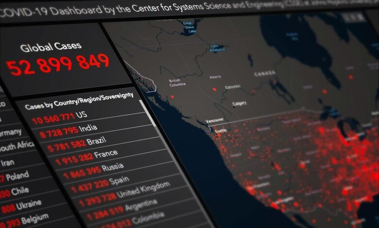 international call drop issues