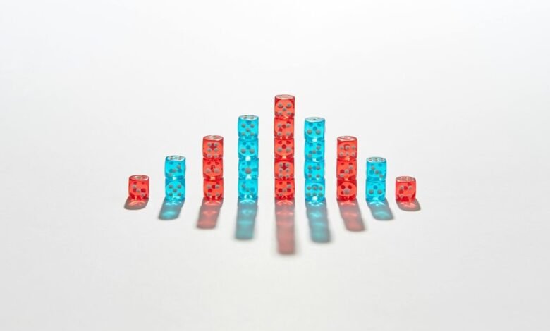 session drop probability analysis